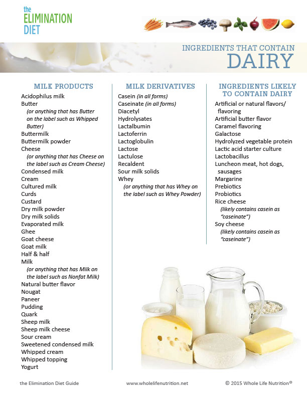 list-of-dairy-foods-to-avoid-food-ideas